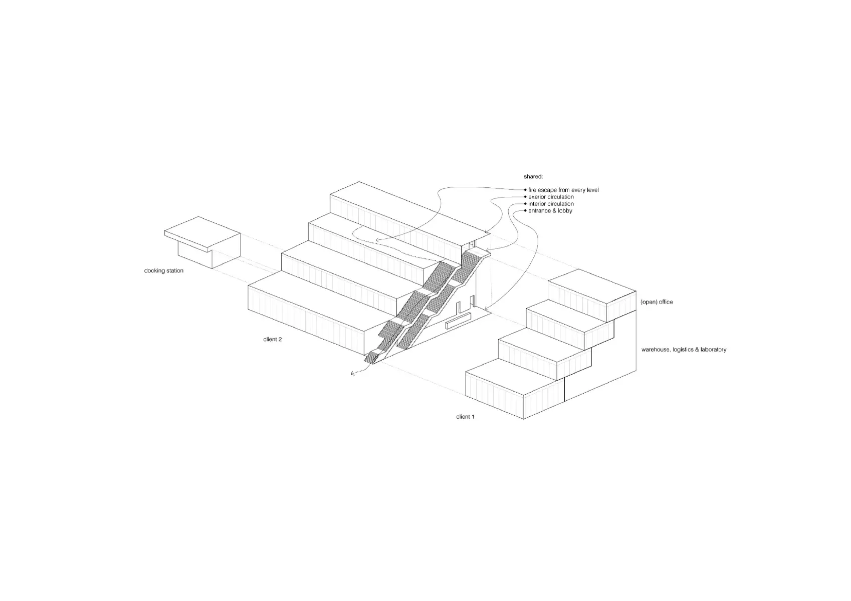 006 - Lab02 DE, 2019 commission 7
